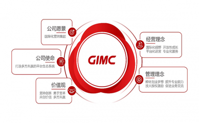 省廣集團與字節(jié)跳動達成出海合作協(xié)議，以策劃創(chuàng)意服務助力TikTok電商開啟新篇章